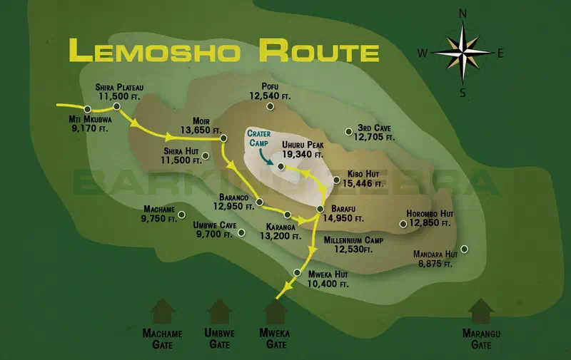 Lomosho Route of Kilimanjaro